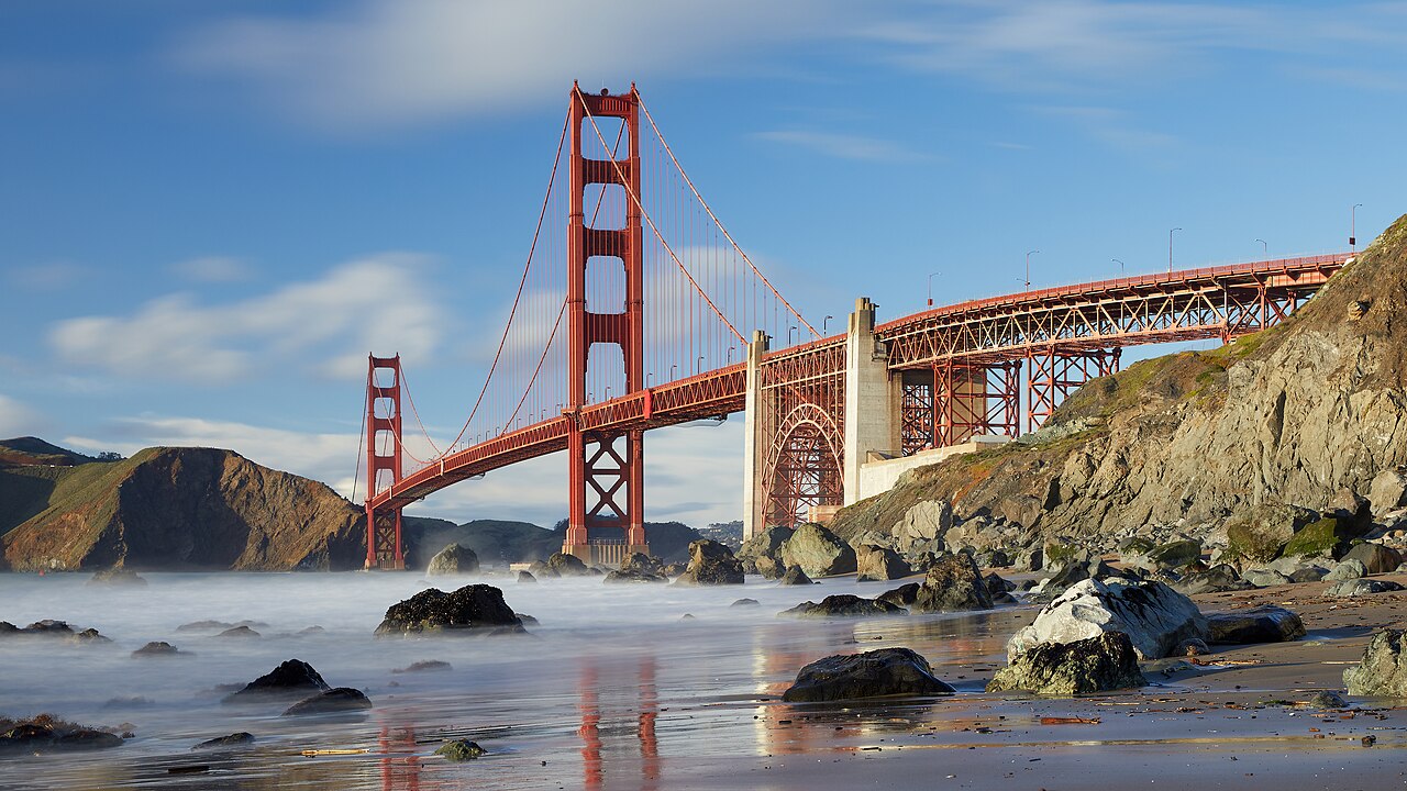 San Francisco itinerary preview